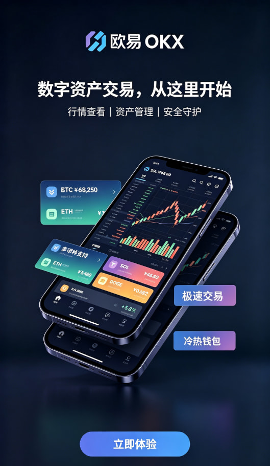 欧交易所app官网登录交易界面配图